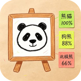 百变词场